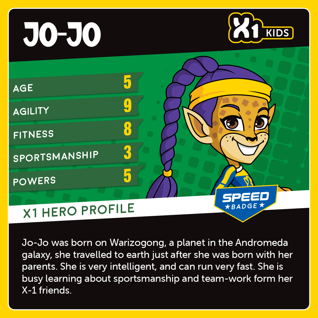 Jo-Jo X1 Kids hero profile card